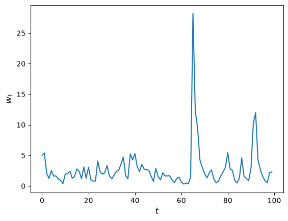 <Figure size 640x480 with 1 Axes>