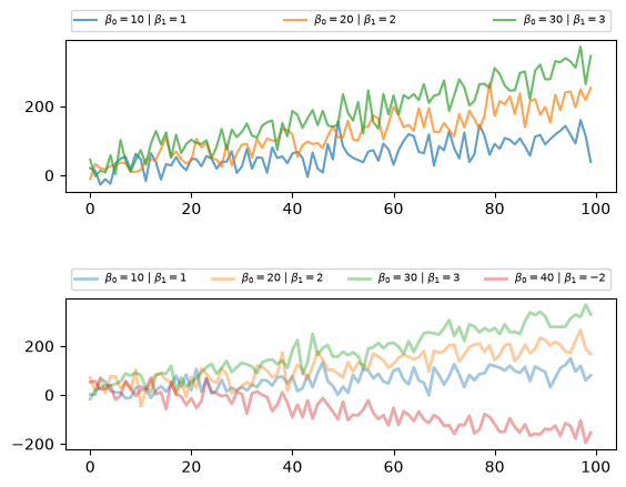 <Figure size 640x480 with 2 Axes>