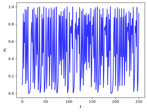 <Figure size 640x480 with 1 Axes>