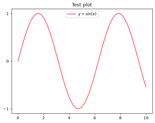 <Figure size 640x480 with 1 Axes>