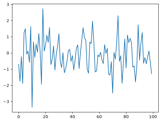 <Figure size 640x480 with 1 Axes>